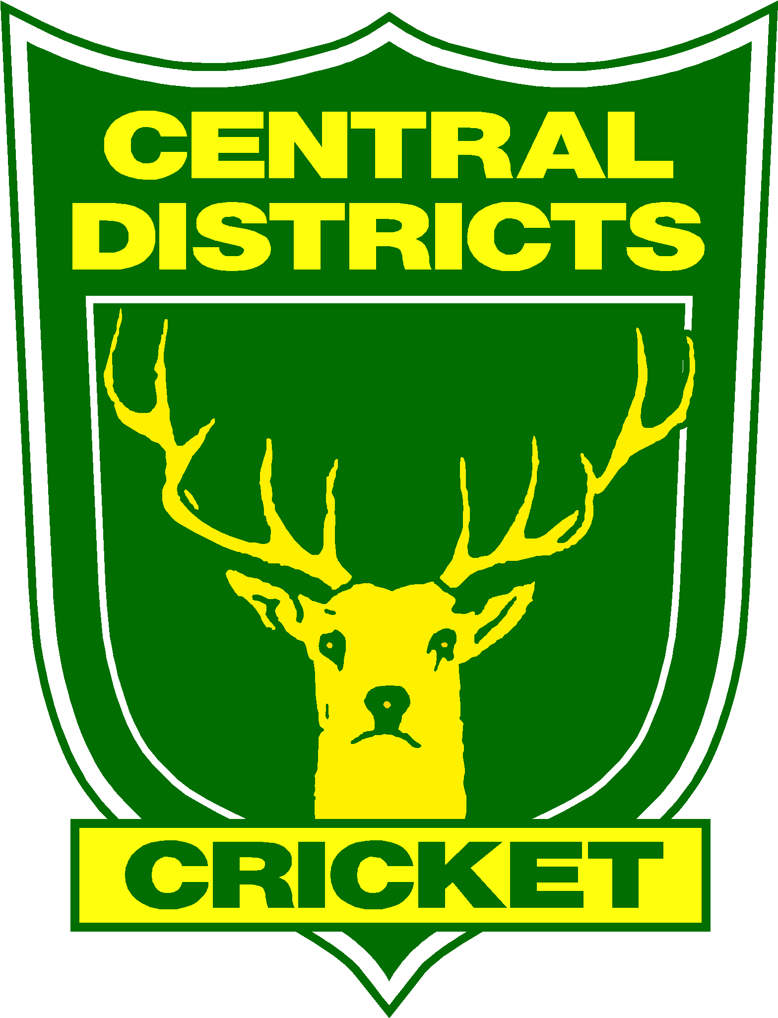 Appoint Central Districts Cricket Association Inc